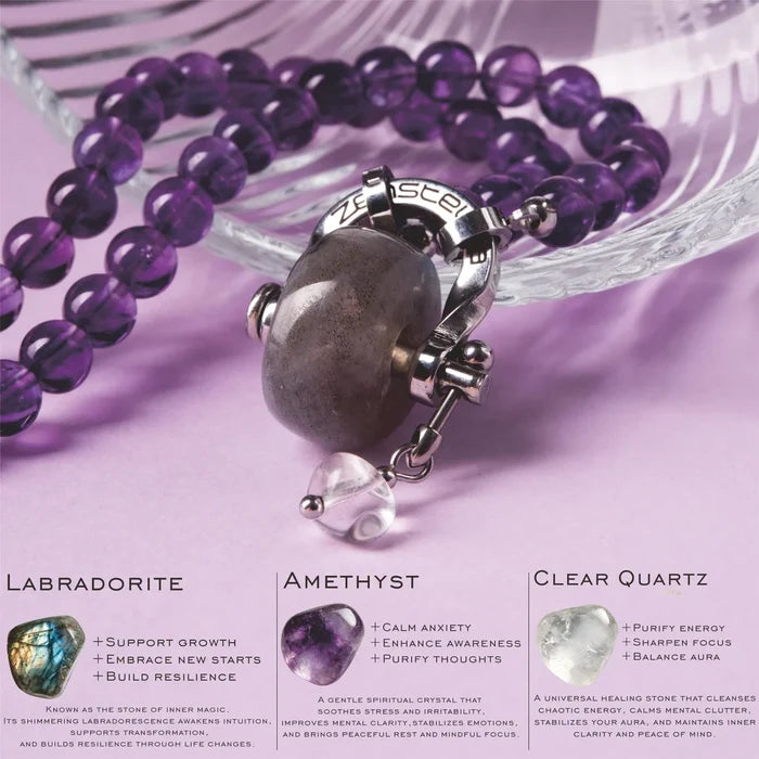 Aquarius Amethyst & Labradorite Necklace