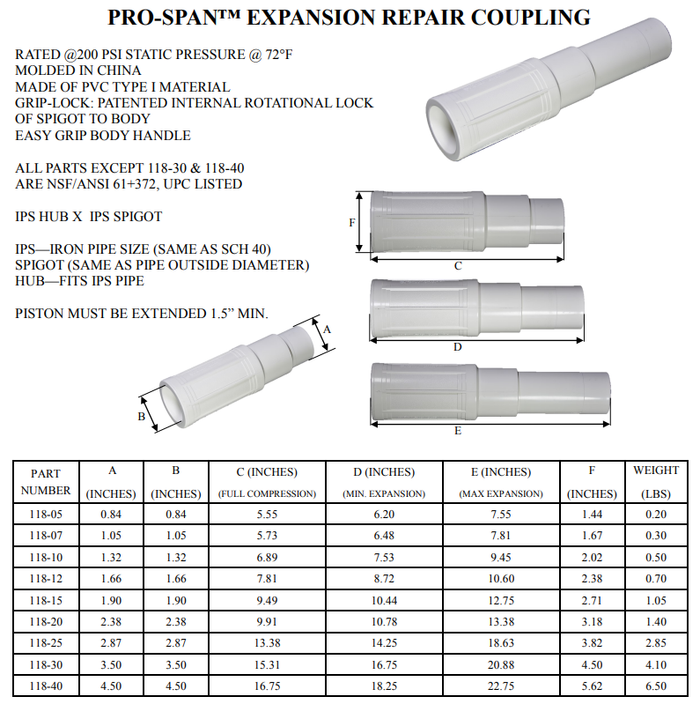 NDS 118-40 - Pro-Span Expansion Repair Coupling 4"