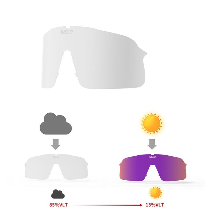 Slider & Cutter Lens - Gen1 & Gen2 - Photochromic - Large Adult