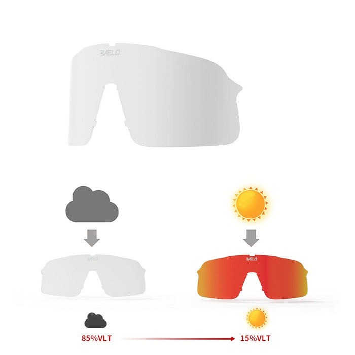 Slider & Cutter Lens - Gen1 & Gen2 - Photochromic - Large Adult