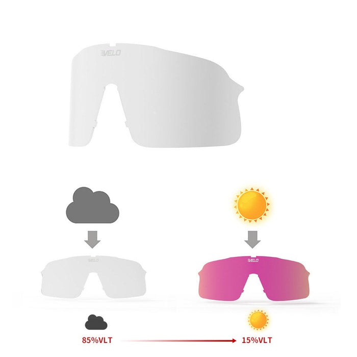 Slider Lens - Gen2 - Photochromic - Small Adult / Youth