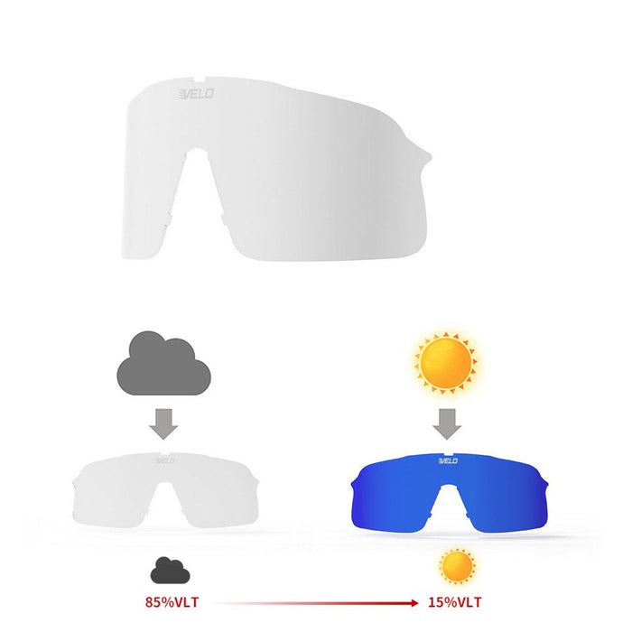 Slider Lens - Gen2 - Photochromic - Small Adult / Youth