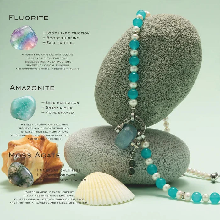 Virgo Amazonite & Fluorite Necklace